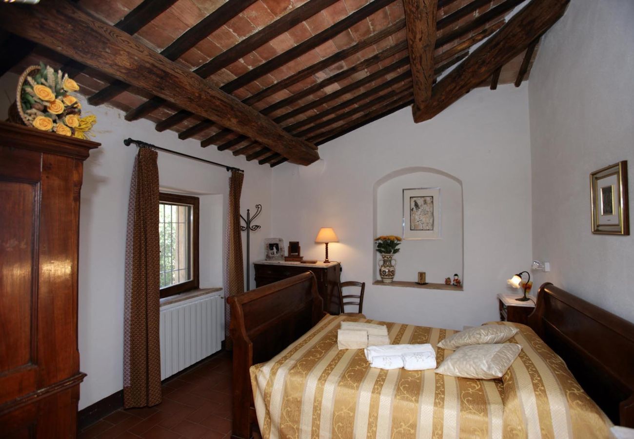 Villa in Pienza - Villa Fonte Siena